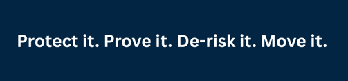 Protect it banner