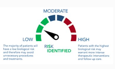 Innovation Spotlight: Diagnostics - Advancing Innovation in Dermatology